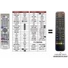 Predátor Pioneer DVR-5100H náhradný diaľkový ovládač iného vzhľadu