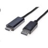 PremiumCord KPORTADK01-02