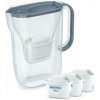 Filtrácia vody Brita Style ESS 2,4 l sivomodrá + filtre 3 ks