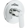 Grohe Eurosmart Cosmopolitan - podomietková vaňová batéria komplet