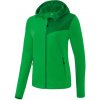 Erima Softshelljacke Performance 2062208