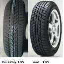 Osobná pneumatika Kingstar SW40 185/65 R14 86T