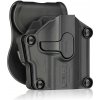 Puzdro pištoľové polymérové CYTAC Mega-Fit Compact - univerzálne