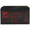 T6 Power RBC17 - battery KIT