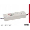 MeanWell LPV-100-24