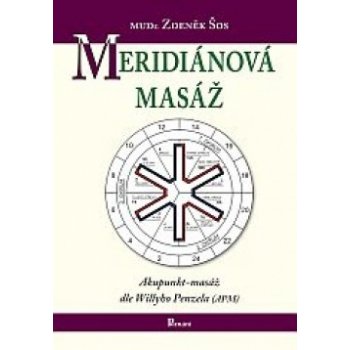 Meridiánová masáž - Šos Zdeněk