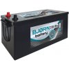 Bjorn 12V 235Ah 1300A BT2350