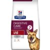 Hill's Precription Diet Hill's Prescription Diet Canine i/d 1,5 kg