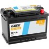 Exide Classic 12V 70Ah 640A EC700
