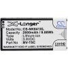 VHBW Batéria pre Nokia Lumia 640, BV-T5C, 2600 mAh - neoriginálne