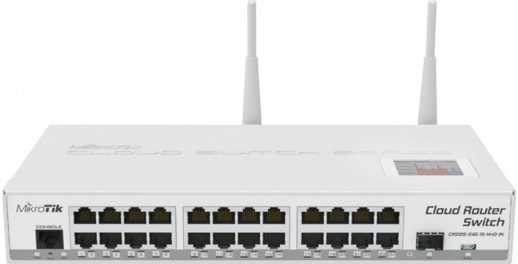 Mikrotik CRS125-24G-1S-2HnD-IN