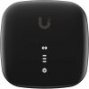 Ubiquiti UISP-FIBER-XGS, UISP Fiber XGS-PON CPE