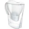 Filtrácia vody BRITA Marella 2,4 l 2024 biela