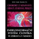 Energoinformační systém člověka / Choroby z nenávisti uřknutí, očarování, prokletí .