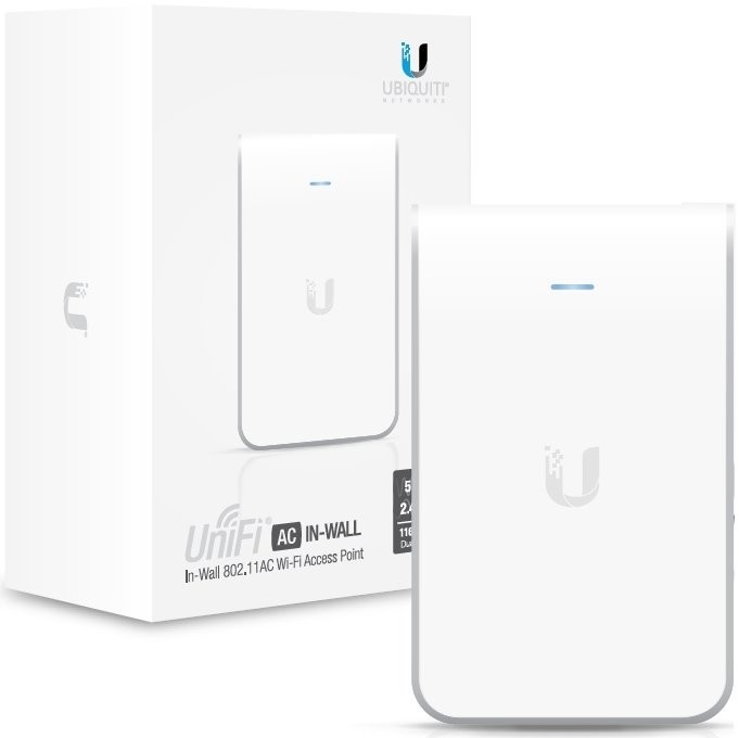 Ubiquiti UAP-AC-IW-PRO