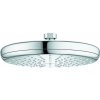 Grohe 26410000