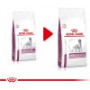 ROYAL CANIN VHN Dog Mobility Support 12kg