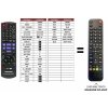 Predátor Panasonic DMP-BDT100 náhradný diaľkový ovládač iného vzhľadu