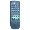 Emerx Panasonic EUR644344 náhradný diaľkový ovládač s rovnakým popisom