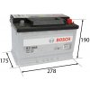 BOSCH S3 70Ah Autobatéria 12V , 640A , 0 092 S30 080