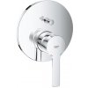 GROHE 24064001
