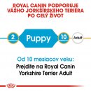 Royal Canin Yorkshire Puppy 7,5 kg