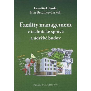 Facility management v technické správě a údržbě budov