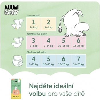 MUUMI BABY Big Pack 6 JUNIOR 12-24 kg 54 ks