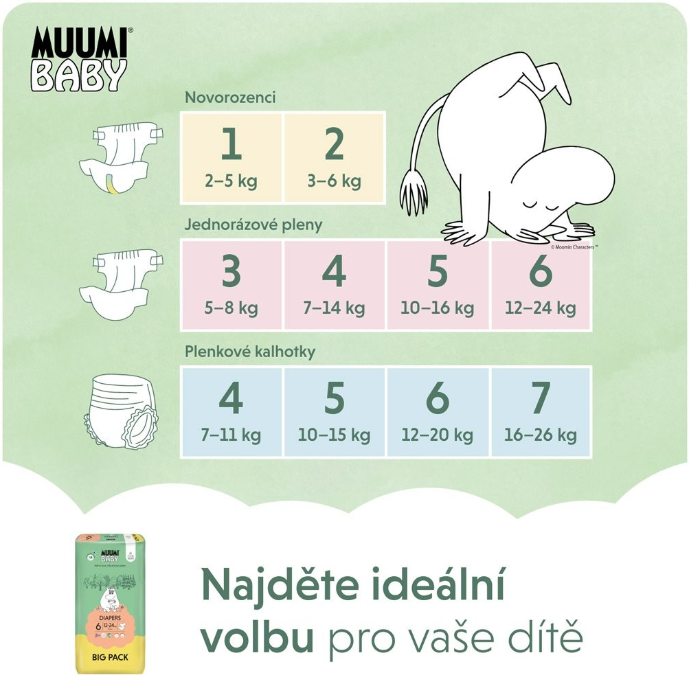 Muumi Baby Big Pack 6 JUNIOR 12-24 kg 54 ks