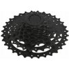 Sram-Action PG-820