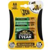 Nabíjacie batérie JCB RTU NiMH AA / R06, min.2400mAh,-nabité, blister 4 ks (JCB-HR62600RC-4B)