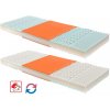 IDEA nábytok Matrac s poťahom IDEA TRIAN 80x200x14 - Akcia 1 + 1 ZADARMO