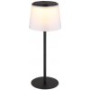 Globo 58462F