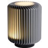 Lucide 26500/05/36