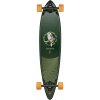 Globe - Pintail 37