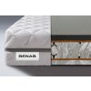 BENAB Matrac Victory Longlife 24 Hard Tvrdosti a rozmery: tvrdost T3 rozmer 100x200