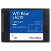 Interný SSD 1TB PS4/PS3/Xbox One