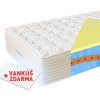 Materasso Slovakia, s.r.o. Penový matrac Honey Rozmer: 180 x 200 cm