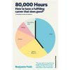 80,000 Hours
