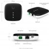Ubiquiti UISP-FIBER-XGS