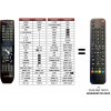 Predátor Samsung AH59-02195C, AH59-02194B náhradný diaľkový ovládač iného vzhľadu