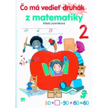 Adela Jureníková Čo má vedieť druhák z matematiky