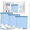 3x filter AquaFloow pre kávovar Philips LatteGo s systémom AquaClean + výrez