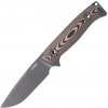 Sanrenmu SRM S795