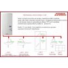 PEG 18 Stiebel Eltron