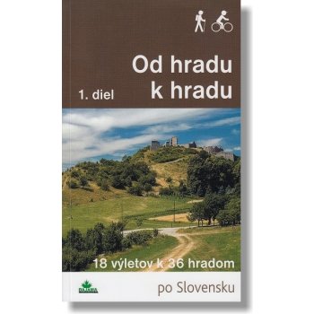 Od hradu k hradu Daniel Kollár, Ján Lacika