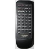 Emerx Panasonic EUR644377 náhradný diaľkový ovládač s rovnakým popisom