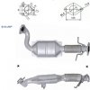 Magnaflow Katalyzátor na FORD FORD