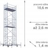 RUX MOBILO 1400 10,6 m 260 cm