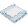Detská froté osuška s kapuckou New Baby BASIC 80x80 modrá